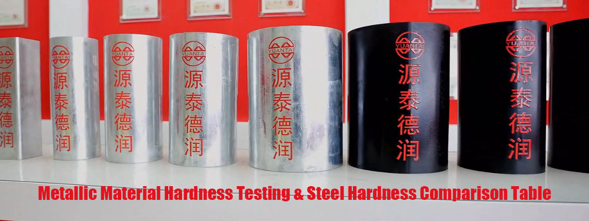 Metallic Material Hardness Testing and Steel Hardness Comparison Table