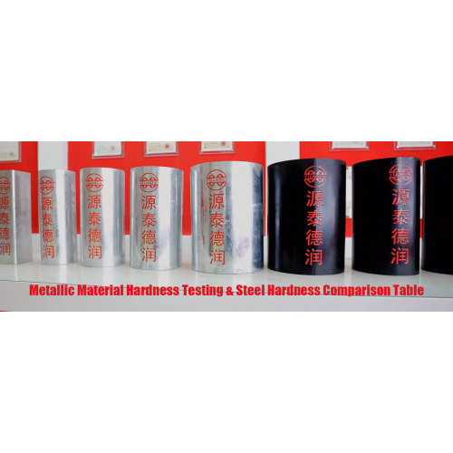 Metallic Material Hardness Testing and Steel Hardness Comparison Table