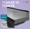 11 Gauge vs. 12 Gauge Steel: A Buyer’s Guide to Thickness & Use Cases