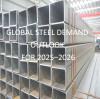 Global Steel Demand Outlook for 2025–2026
