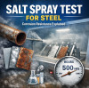 Salt Spray Testing for Steel