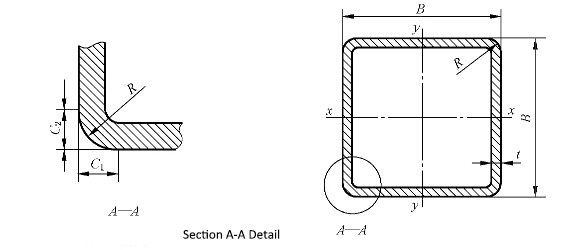 r-angle of hollow section