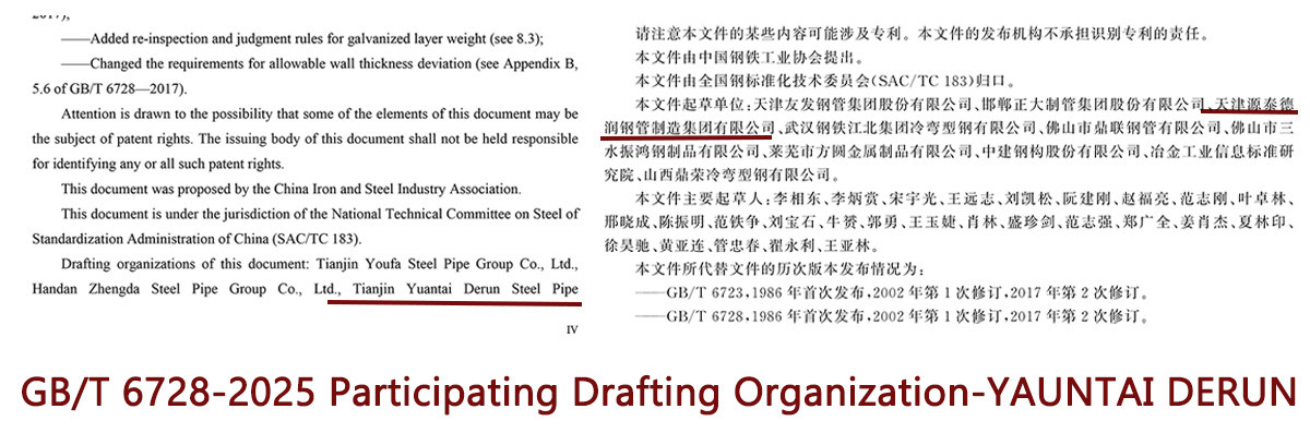 GB/T 6728-2025 Participating Drafting Organization YUANTAI DERUN