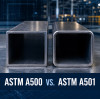 ASTM A500 vs. ASTM A501: Technical & Procurement Guide for Structural Tubing