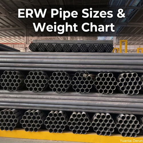 ERW Pipe Sizes & Weight Chart: NPS 1/2–18 in.