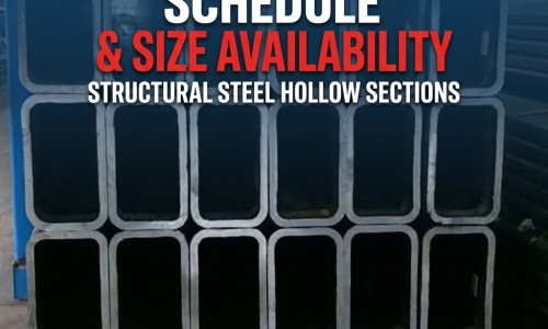 What Sizes Are Currently in Rolling Today? (September 8, 2026)