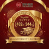 Tianjin Yuantai Derun Group Ranks Among China’s Top 500 Private Enterprises for 2026