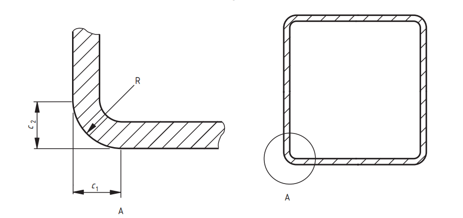 How is the R angle of square tube specified in the international standard?