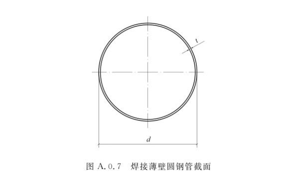 round steel pipe section-1