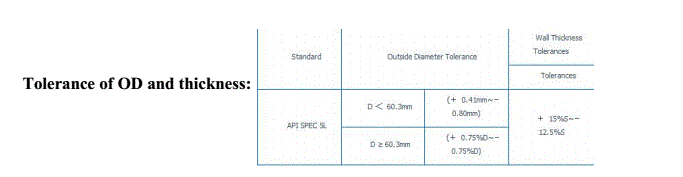 API 5L PSL1 spiral steel pipe Dimensional tolerance