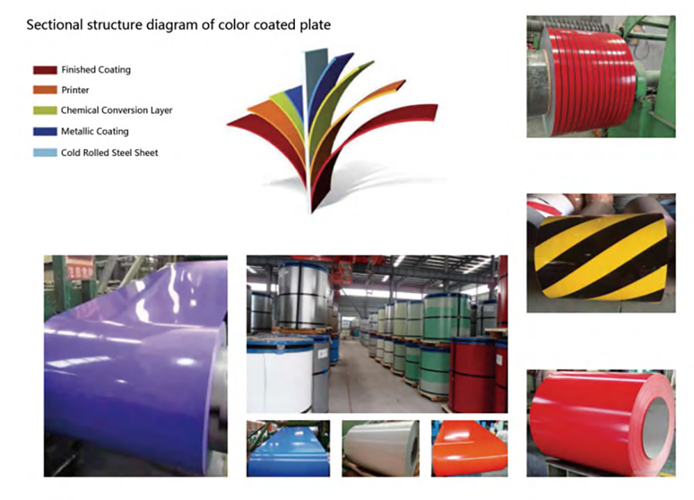 steel coil factory