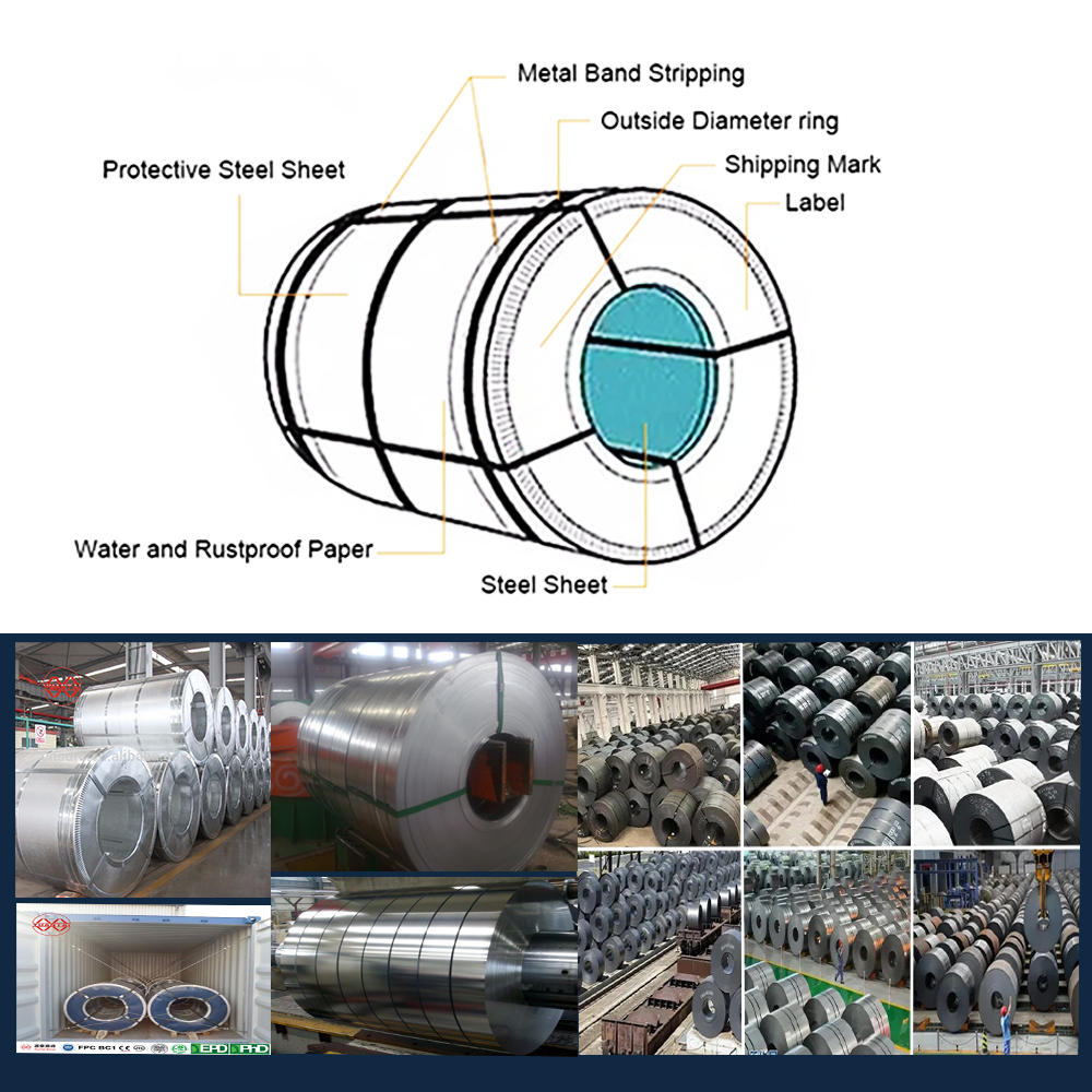 ppgi manufacturer