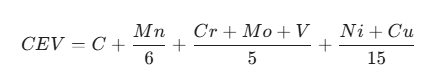 CEV formula
