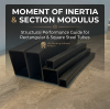 Moment of Inertia & Section Modulus of Steel Tubes