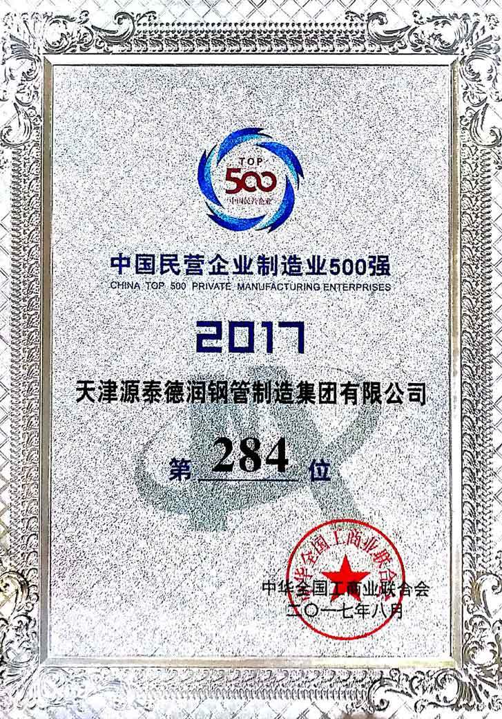 Top 500 private enterprises in China