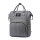 Travel Mommy Nappy Diaper Bag Backpack With Stroller Straps For Baby Care