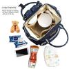 Nappy Bag Waterproof Travel Multifunction USB Charger Bottom Antifouling Design Mommy Diaper Bag Backpack