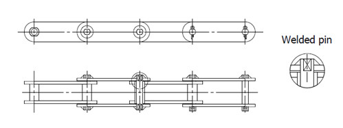  stainless steel chain supplier