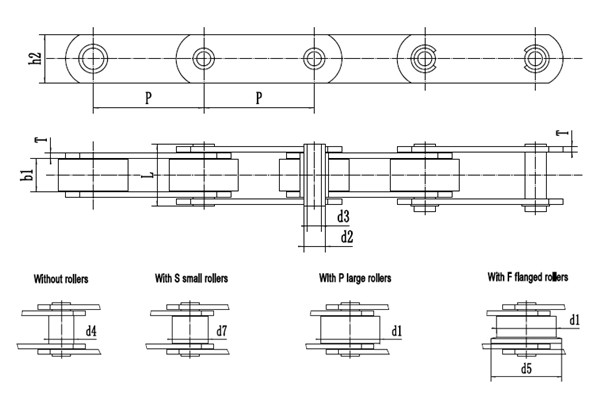 Metric conveyor chain supplier