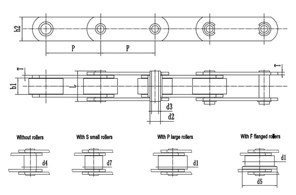 MC series engineering chain supplier