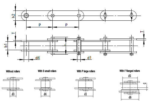 engineering chain supplier