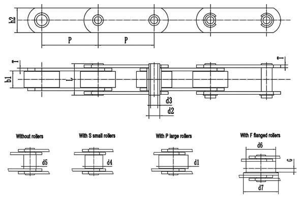 engineering chain supplier