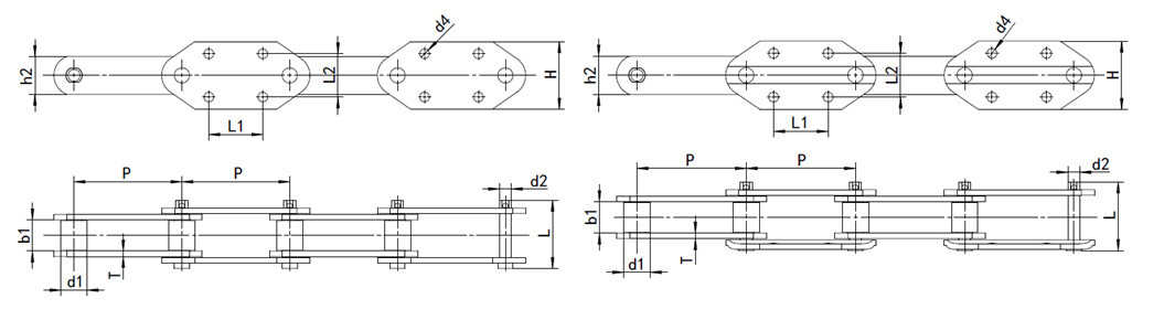 INDUSTRIAL CHAIN SUPPLIER