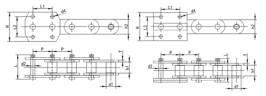 INDUSTRIAL CHAIN SUPPLIER