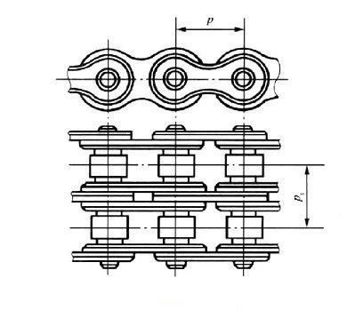 Roller chain pitch