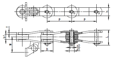 sugar mill chain supplier