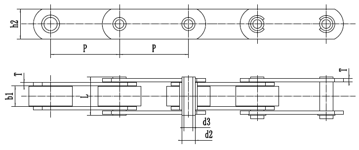 INDUSTRIAL CHAIN SUPPLIER