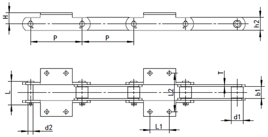 INDUSTRIAL CHAIN SUPPLIER