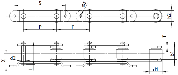 INDUSTRIAL CHAIN SUPPLIER