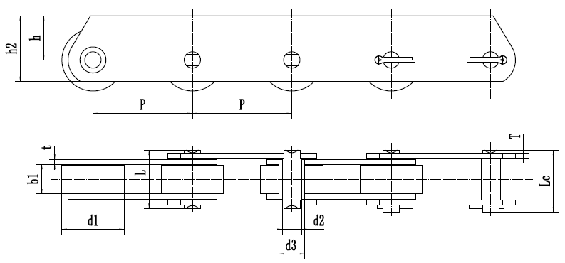 Industrial chain supplier