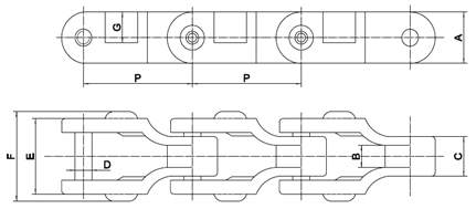 CC600D LPG chain