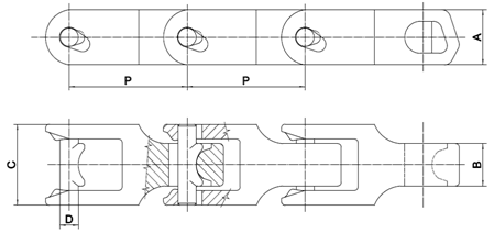 MC33 chain supplier