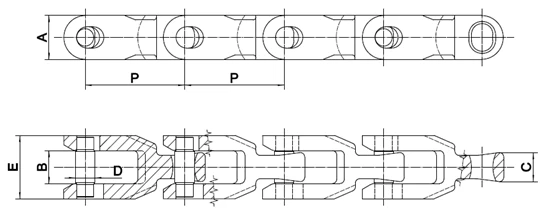 F801 chain