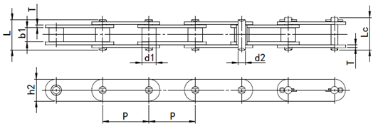 Small Roller Type