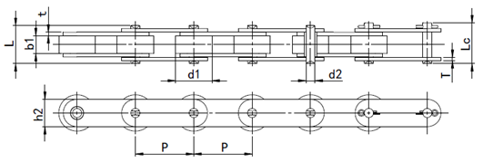 Large Roller Type