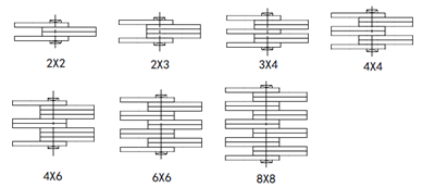 inox chain supplier