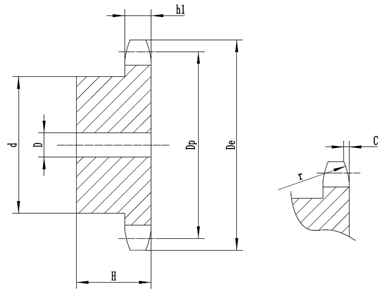 transmission chains and sprockets