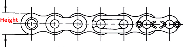 Plate Height