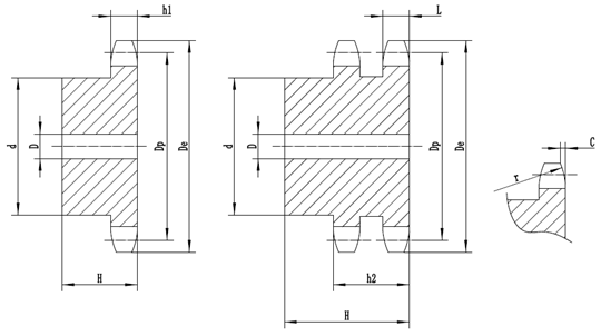 China special sprocket manufactuer