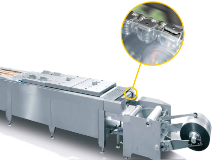 Film gripper chains for Food Packaging Equipment