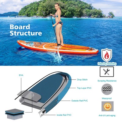 Inflatable Stand Up Paddle Board-Koi