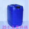Outstanding performance and application of polyurethane materials