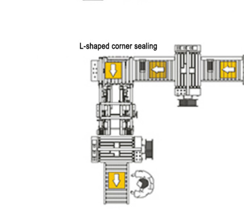 Box sealing machine with four corners