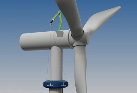Safety Guard of Wind Turbine-Industrial Endoscope