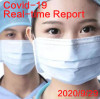 Covid-19 Real-time Report 2020/2/29