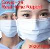 Covid-19 Real-time Report 2020/10/9